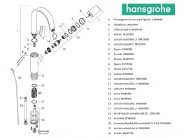 RECAMBIOS MONOMANDO LAVABO 210 VIVENIS HANSGROHE